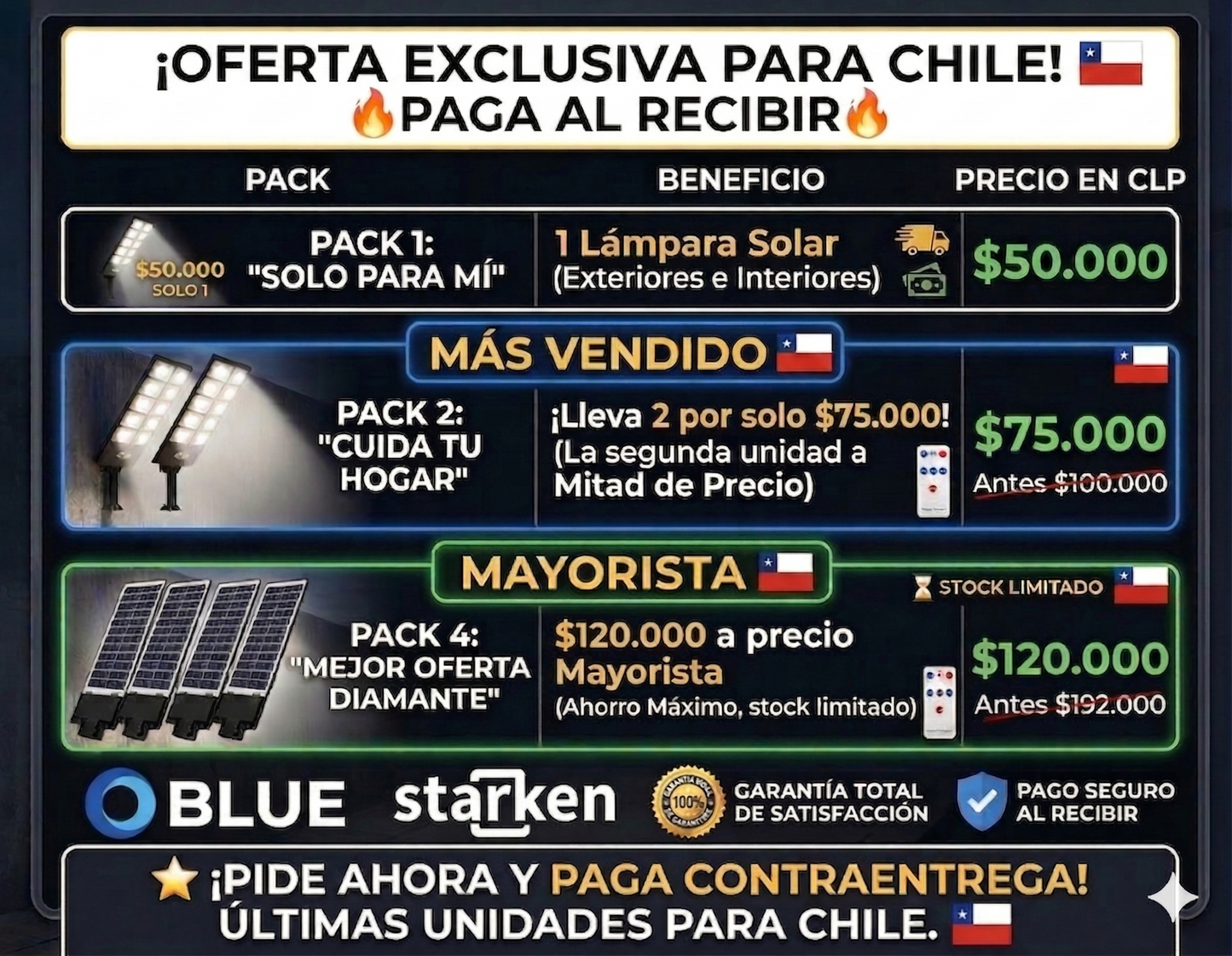 Lámpara Solar Ultra-Potente 7700LM – Seguridad Total para Tu Hogar - Envío Gratis
