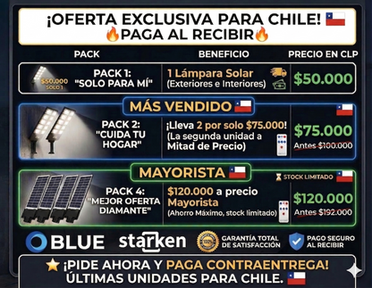 Lámpara Solar Ultra-Potente 7700LM – Seguridad Total para Tu Hogar - Envío Gratis