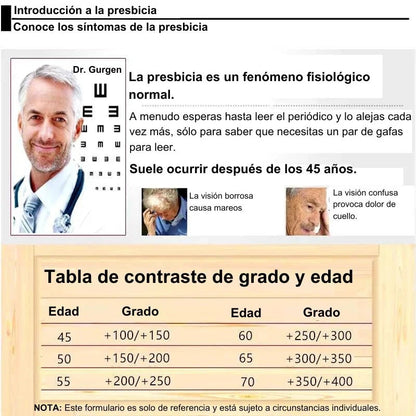 GAFAS MULTIFOCALES INTELIGENTES TR90 CON ZOOM AUTOMÁTICO - Envío Gratis